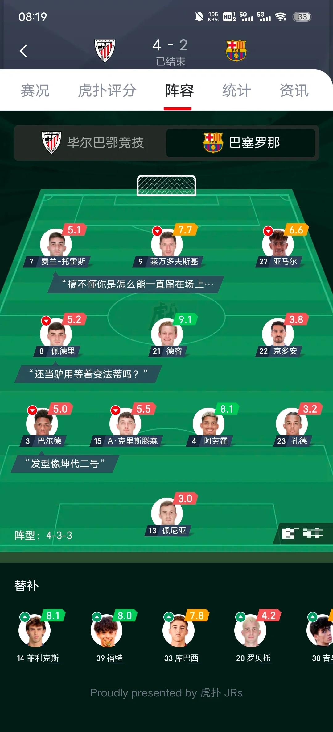 巴塞罗那球员传出与队友争执，关系恶化