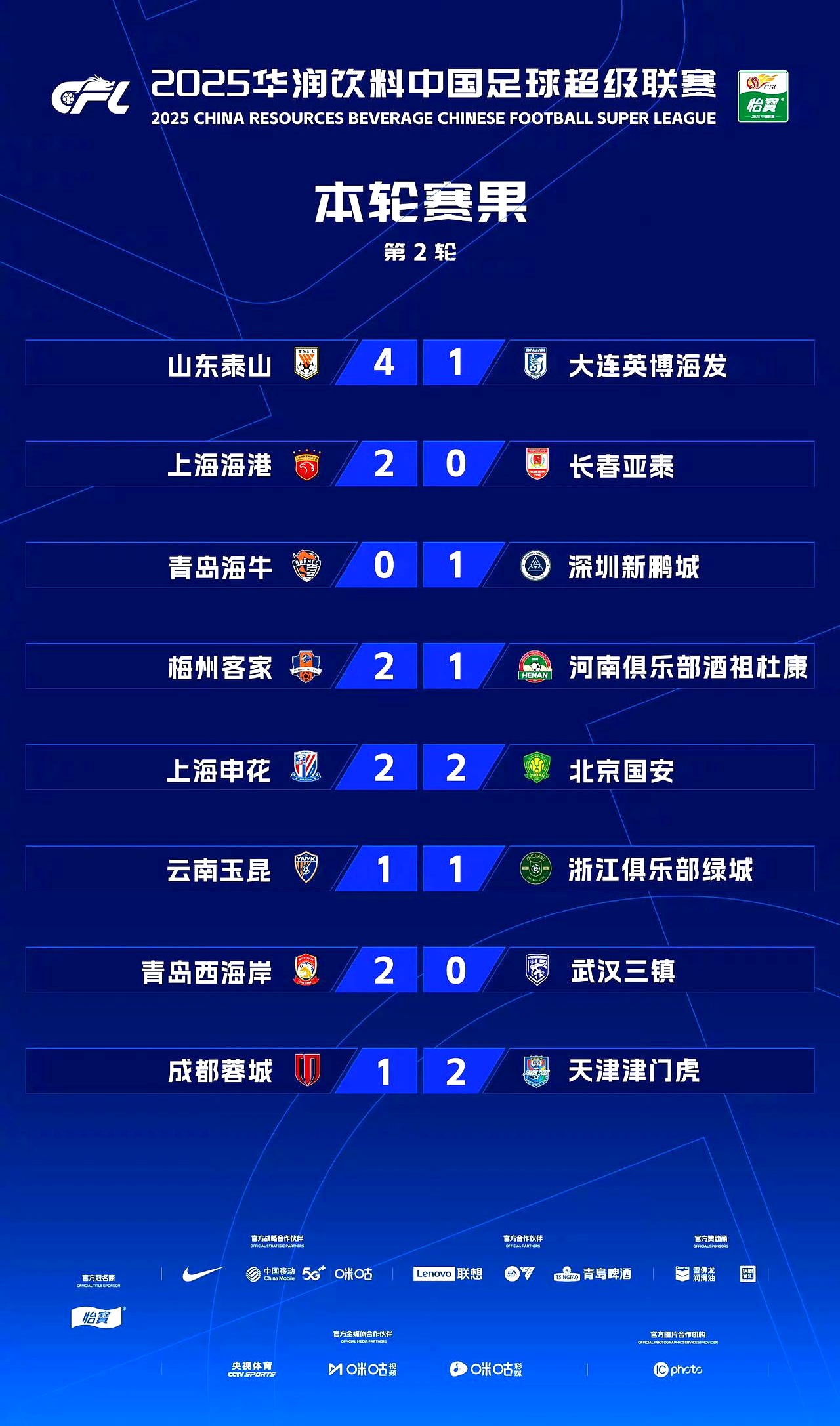 关于鲁能客场大胜申花,稳固争冠位置的信息 关于鲁能客场大胜申花,稳固争冠位置的信息